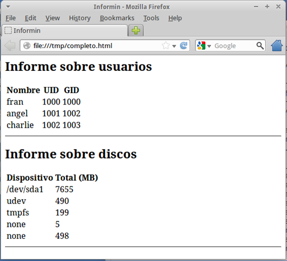 Informe completo detallado