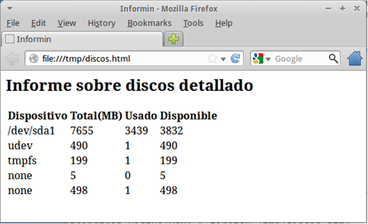 Informe de discos detallado